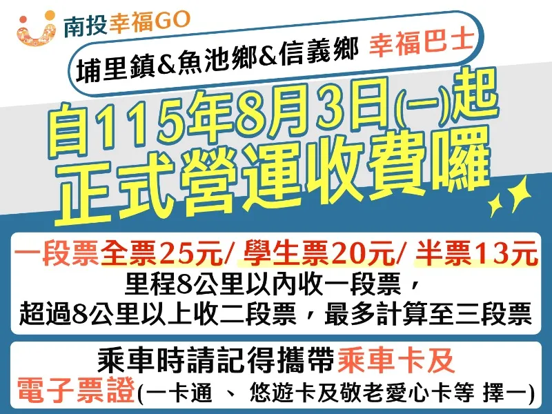 南投幸福