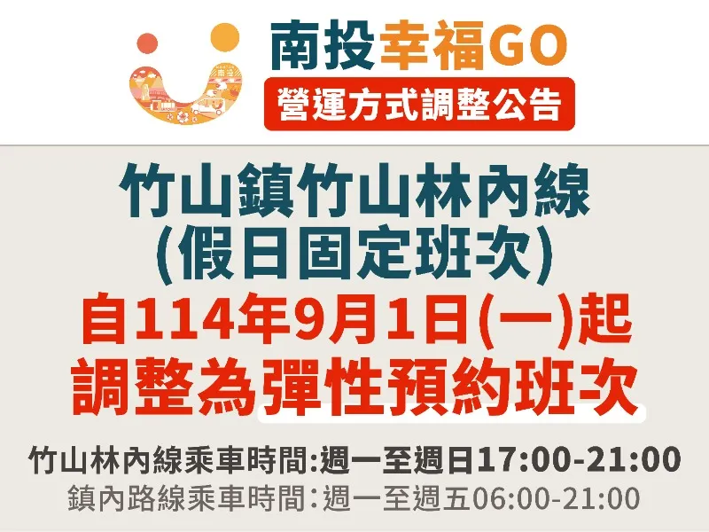 南投幸福