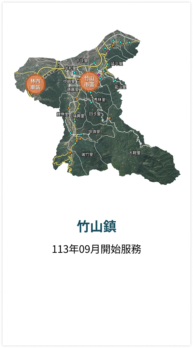 南投幸福