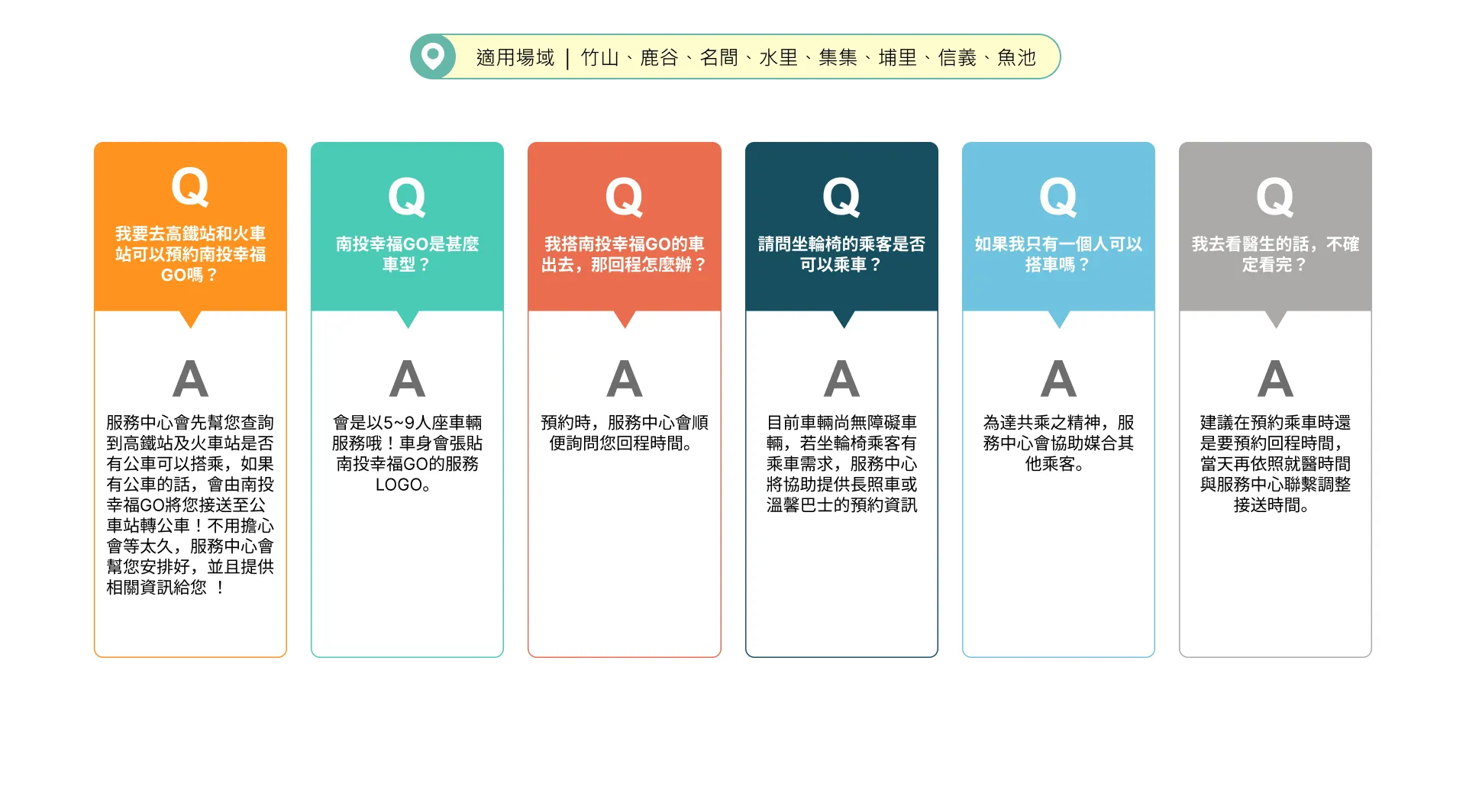 噗噗共乘